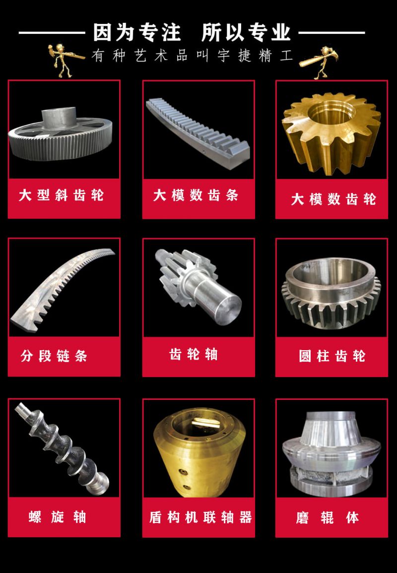 你知道什么是金屬熱處理？